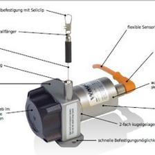 HBM稱重傳感器1-DF30DP 精確測量與堅固耐用的工業之選